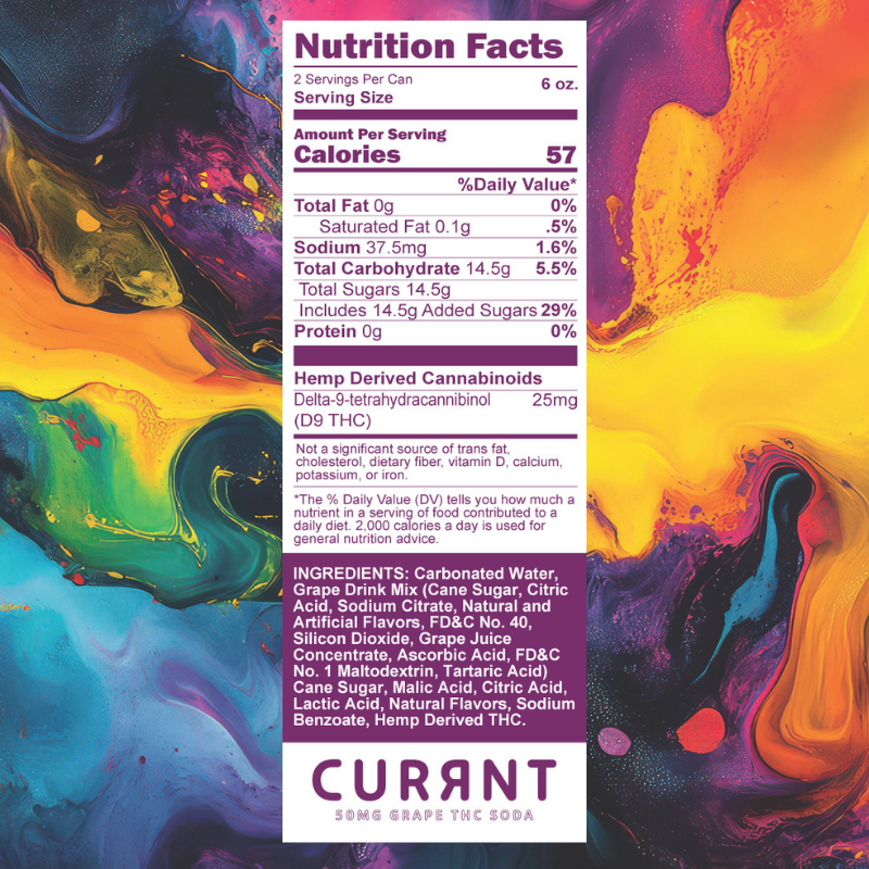 Grape Soda | 50 mg