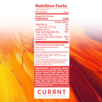 Fruit Punch Soda | 4 mg