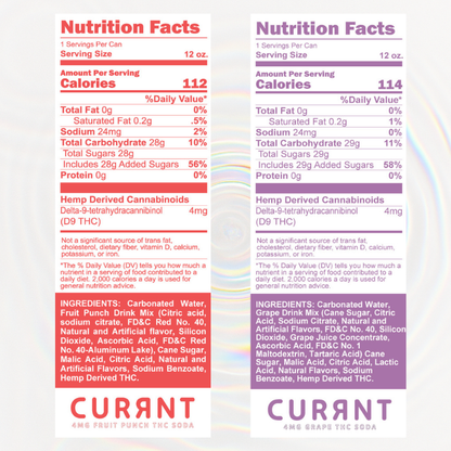 Soda Variety Pack | 4MG