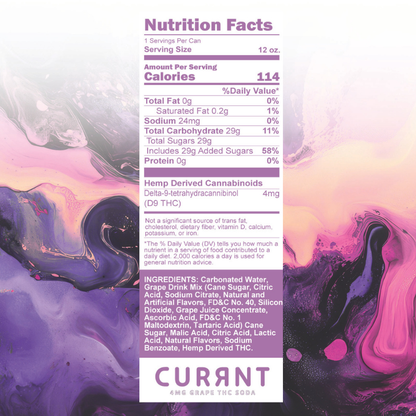 Grape Soda | 4 mg