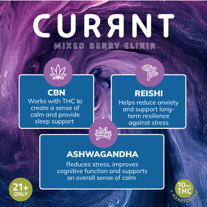 Mixed Berry Elixir | 10 mg