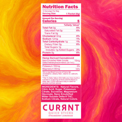 Strawberry Lemonade | 10mg