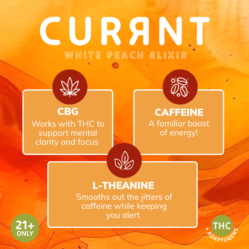 White Peach Elixir | 10 mg